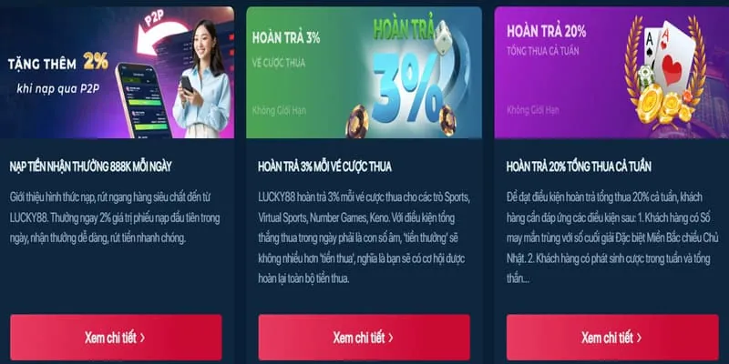Thưởng Nạp Lần Đầu và Thưởng Nạp Lại